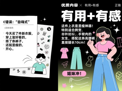 小红书爆款笔记这样写，点赞破千不是梦！（实用模板+爆款结构解析）