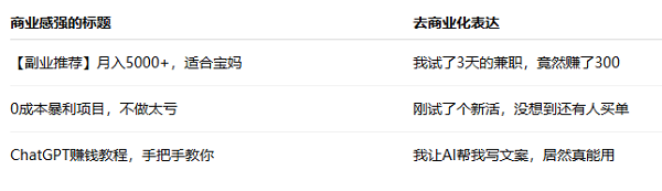平台最爱的“伪装术”：装得像真人，流量才来