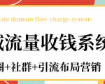 私域流量收钱系统课程（朋友圈+社群+引流布局营销）12节课完结-沐风资源库