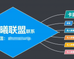 臻曦联盟，最新无人直播万人在线技术理原及详细操作步骤解析（视频教程）-沐风资源库
