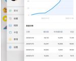 知乎单号2500现金收益，一个批量化无脑操作月赚3W的赚钱项目-沐风资源库