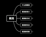 蚊子团队实战引流:长期有效的截流技术+百度被动引流系统2.0-沐风资源库