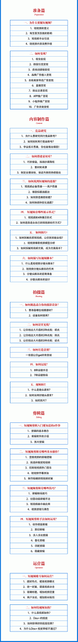 2021匡扶会短视频营销课：从0到1实战教学，制作+拍摄+剪辑+运营+变现-沐风资源库
