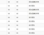 做站群项目我是如何解决支付问题的干货分享-沐风资源库