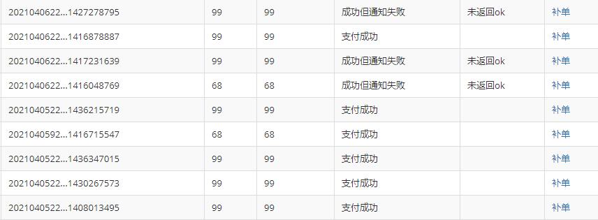 做站群项目我是如何解决支付问题的干货分享-沐风资源库