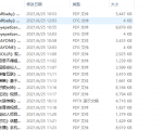 个人整理收集的几十份直播视频娱乐商业计划书-沐风资源库