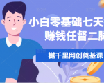 樾千里网创奠基课，小白零基础七天打通赚钱任督二脉-沐风资源库
