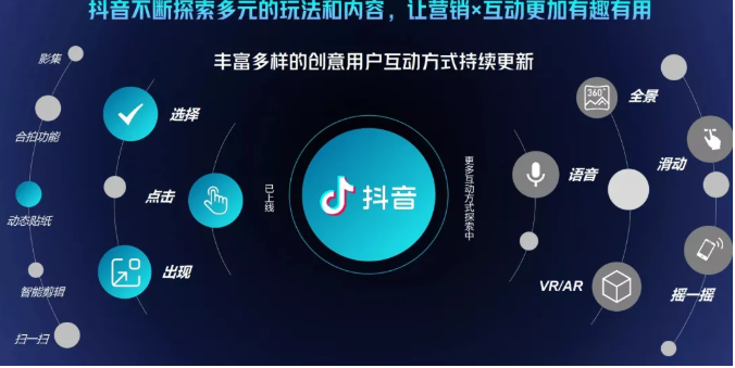抖音直播精细化运营思维导图！做直播行业的小伙伴值得学习收藏的一份思维图-沐风资源库