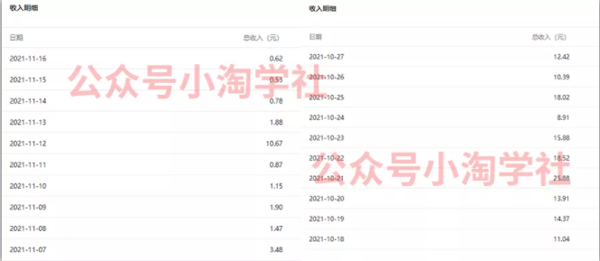 复制粘贴赚流量主收益，操作简单还能涨粉-沐风资源库