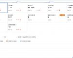 安信无货源3.0三种爆发玩法集合，快速‬‬上手完成你店铺的飞起‬‬爆发-沐风资源库