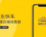 玺承云学堂·京东快车与搜索最新玩法，四个维度抢占红利，引爆京东平台-沐风资源库