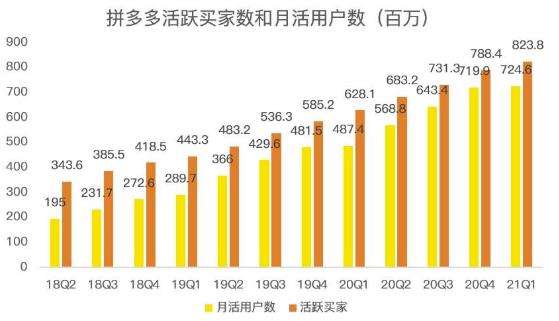 蓝海项目拼多多视频带货课，2022年入百万新风口【视频教程+软件】-沐风资源库