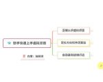 新手如何操作虚拟项目？从0打造月入上万店铺技术【视频课程】-沐风资源库