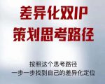 差异化双IP策划思考路径，解决短视频流量+变现问题（精华笔记）-沐风资源库
