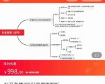 抖音直播0粉起号思路解析0粉快速起号逻辑（价值998元）-沐风资源库