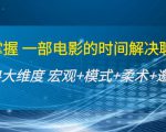 谈话掌握一部电影的时间解决聊天问题：谈话四大维度:宏观+模式+柔术+邀约-沐风资源库