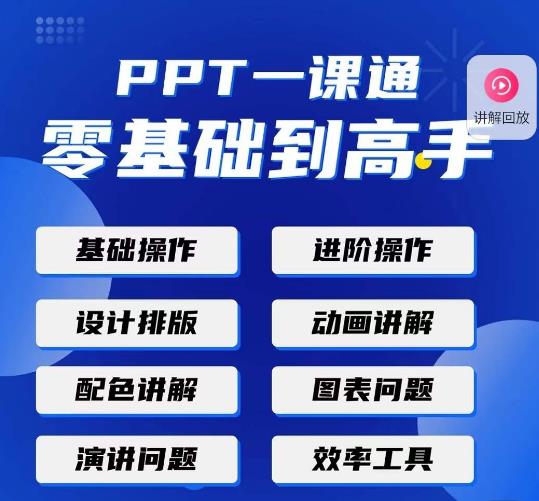 PPT·一课通·0基础到高手：通俗易懂快速掌握PPT的各种应用场合-沐风资源库