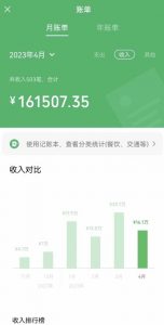 我靠割韭菜，赚了一百万【揭秘】-沐风资源库