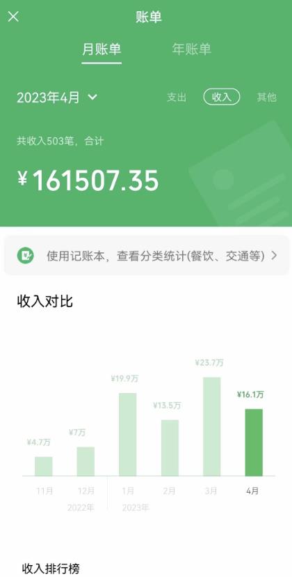 我靠割韭菜，赚了一百万【揭秘】-沐风资源库