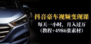 抖音豪车视频变现分享课：每天一小时，月入过万（教程+4986张素材）-沐风资源库