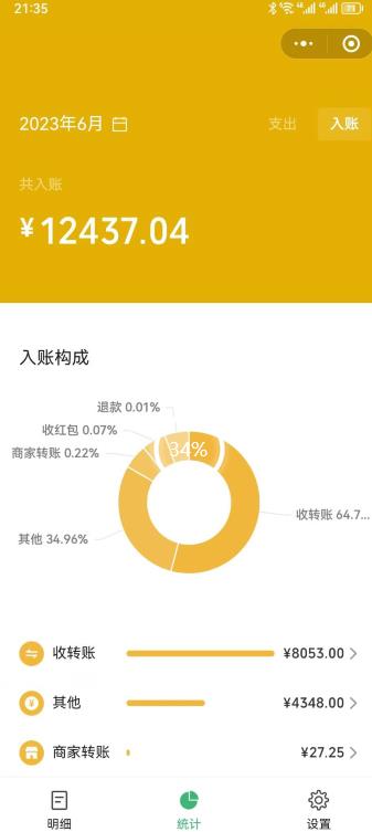 一单赚49.9，超级蓝海赛道，靠小红书卖这个虚拟商品，一个月1.2w是怎么做到的？【揭秘】-沐风资源库