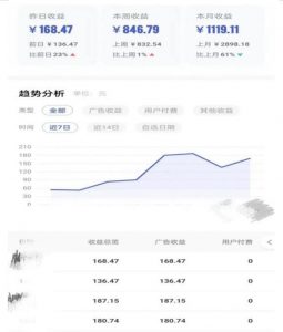 0投入，AI一键生成原创视频，撸视频号收益日入100+，小白无脑复制操作【项目拆解-沐风资源库