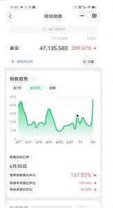赚想赚钱的人的钱最好赚了：网络赚钱最靠谱项目【揭秘】-沐风资源库