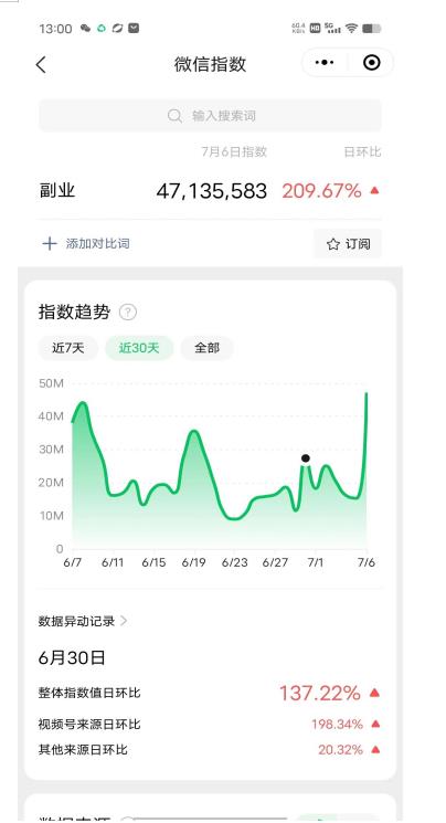 赚想赚钱的人的钱最好赚了：网络赚钱最靠谱项目【揭秘】-沐风资源库