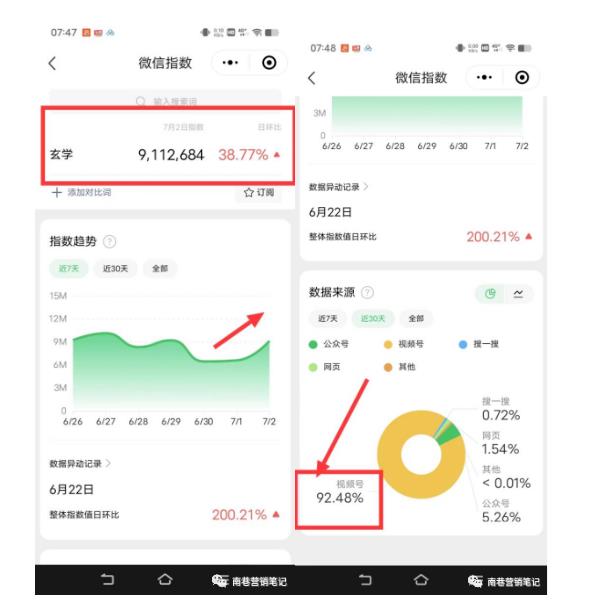 南巷老师·短视频超级暴利印钞机项目系列（一），视频号带货冷门玄学书单玩法-沐风资源库