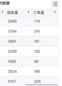 小说推文掘金，0成本，轻松月入5W，小白也能轻松掌握！（教程+授权渠道）【揭秘】-沐风资源库