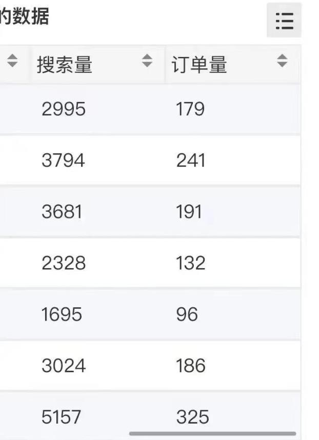小说推文掘金，0成本，轻松月入5W，小白也能轻松掌握！（教程+授权渠道）【揭秘】-沐风资源库