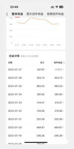 美女头像号最新玩法，适合零基础小白，单日收益500+【揭秘】-沐风资源库