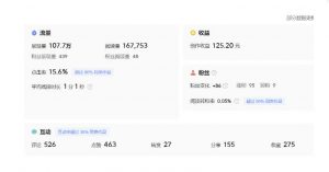 分享微头条AI写作小副业项目，用指令写出10W+爆款微头条，一条龙傻瓜式玩法分享给你-沐风资源库