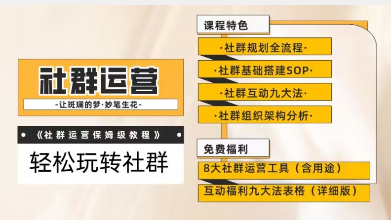 【社群运营】保姆式教程：九大互动法，八款社群运营工具助你轻松玩转社群【揭秘】-沐风资源库