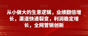 从小做大的生意逻辑，业绩翻倍增长，渠道快速裂变，利润稳定增长，全网营销创新-沐风资源库