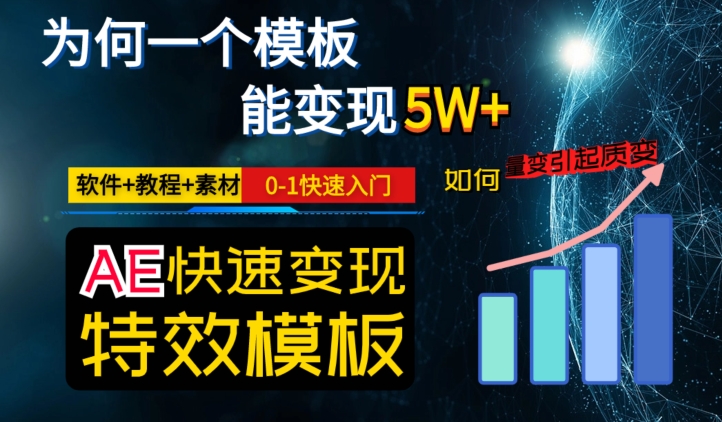 AE视频特效模板变现月入3-5W，0-1快速入门，软件+教程+素材-沐风资源库