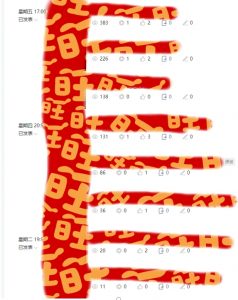 AI项目系列训练营（公众号流量主与今日头条篇）【揭秘】-沐风资源库