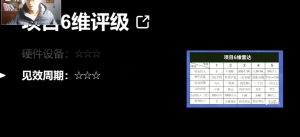 十万个富翁修炼宝典之14.AI图文掘金，号称一天能赚3000+？-沐风资源库