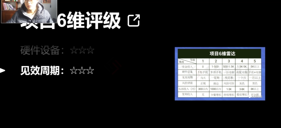 十万个富翁修炼宝典之14.AI图文掘金，号称一天能赚3000+？-沐风资源库