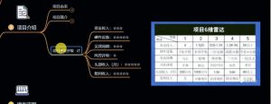 十万个富翁修炼宝典之6.兼职粉派单玩法跑匿名信，爆了一天两千-沐风资源库
