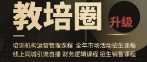旺仔爸爸教培圈课程（运营／管理／招生／引流全套课程），同城引流自播方案-沐风资源库