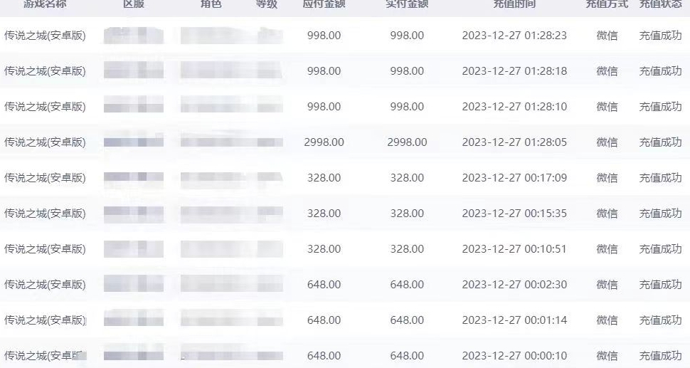 抖音企业号传奇手游变现，日入4500+，小白易上手（独家揭秘）-沐风资源库
