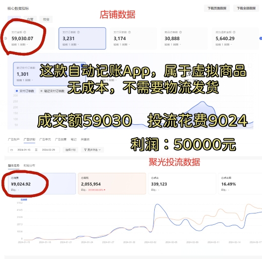 小红书蓝海小众项目，自动记账快捷指令，实操月入50000+【揭秘】-沐风资源库
