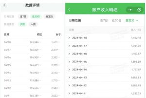 公众号流量主项目的新玩法，日入2000-3000，实操教程公开了-沐风资源库