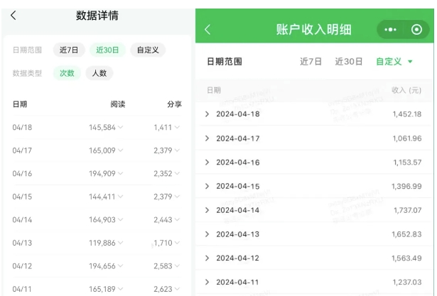 公众号流量主项目的新玩法，日入2000-3000，实操教程公开了-沐风资源库