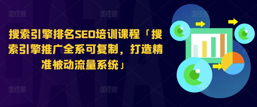 搜索引擎排名SEO培训课程「搜索引擎推广全系可复制，打造精准被动流量系统」-沐风资源库