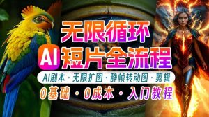 AI剪辑无限循环画面：新手轻松月入上万的秘技【揭秘】-沐风资源库