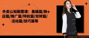 外卖认知颠覆课：基础篇/新店篇/推广篇/特权篇/双转篇/活动篇/技巧篇等-沐风资源库