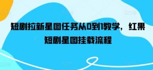 短剧拉新星图任务从0到1教学，红果短剧星图挂载流程-沐风资源库