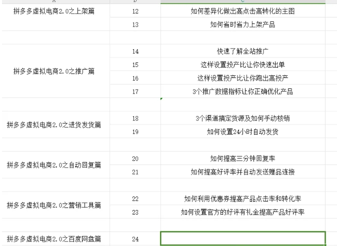 拼多多虚拟电商2.0项目，市面上最好，最全，最让人容易上手实操的拼多多虚拟电商课程-沐风资源库